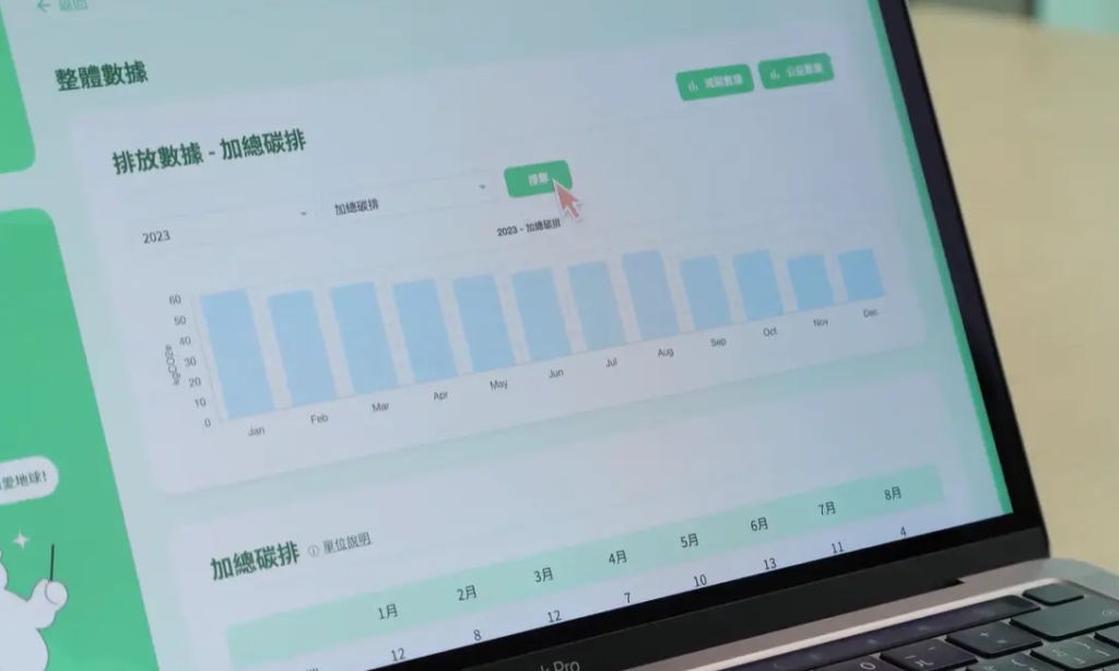 配客嘉開發減碳數據平台,可查閱循環包裝 ESG 數據
